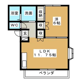 リバーハイツねがわらII【1階】の間取り