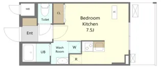 Alivis船橋East【6階】の間取り
