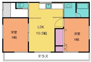 群馬県佐波郡玉村町大字上之手【一戸建】の間取り