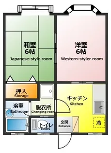 サンハイツ渋谷【1階】の間取り