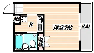 千葉県船橋市西船5【マンション】の間取り