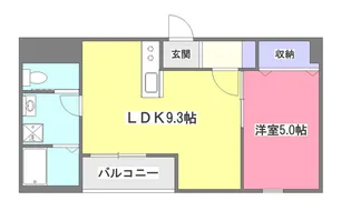 埼玉県新座市大和田4【アパート】の間取り