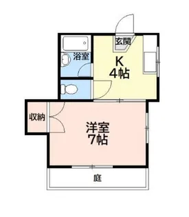 【サンメゾン多摩】【1階】の間取り
