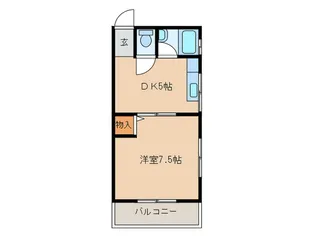 コーポ松尾【2階】の間取り