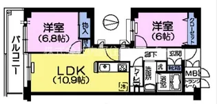 シャルマン大泉学園【2階】の間取り