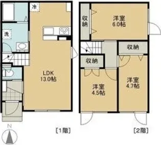 ルアナIV【1階】の間取り