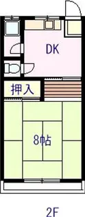 城田コーポ【2階】の間取り