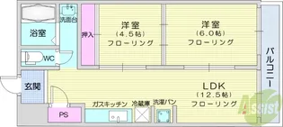 第3セントラルハウス【1階】の間取り