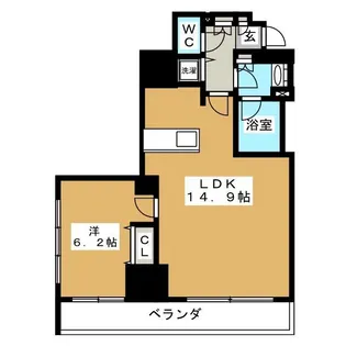 コンフォリア上野入谷【6階】の間取り