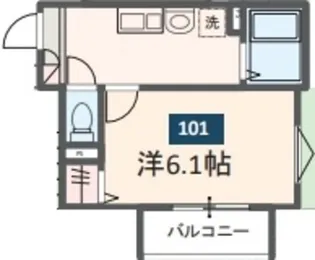 MELDIA上溝III【2階】の間取り