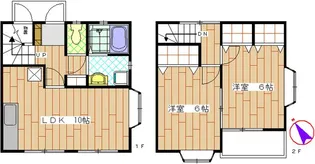 ロイヤルヒルI【2階】の間取り