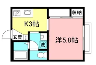 シャーメゾン下高井戸【2階】の間取り