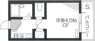 サンハイム小川【2階】の間取り