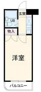 スカイコート多摩川第2【3階】の間取り