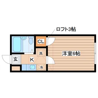 ロフティ富沢I【1階】の間取り