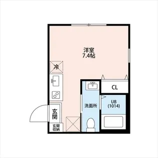 ラフィーネ西谷B【2階】の間取り