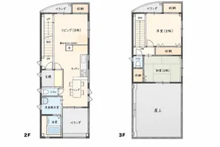 伊東ビル【2階】の間取り