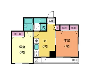 フェリエ錦糸町【6階】の間取り