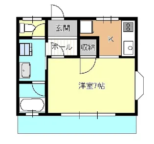 タウンコート松戸【2階】の間取り
