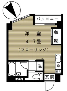 パインコート三軒茶屋【1階】の間取り