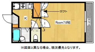 宮城県仙台市太白区八木山南3【アパート】の間取り