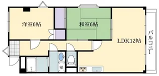 ヴィラパストラルI【2階】の間取り