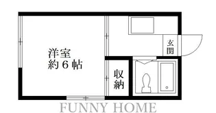 吉村アパート 1階【1階】の間取り