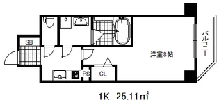 ル・パルトネール三宮東【2階】の間取り