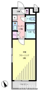 東京都杉並区下高井戸1【マンション】の間取り