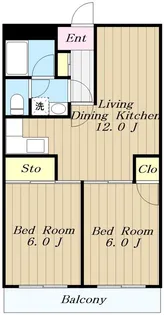 厚木参番館【1階】の間取り