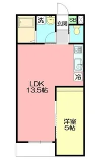 East Coast【1階】の間取り