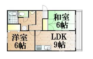 トゥインクル島村B【2階】の間取り