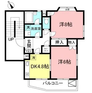 アーバンフォー【2階】の間取り