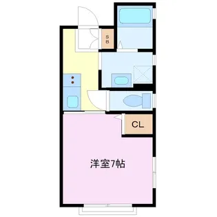 エトワールK【1階】の間取り