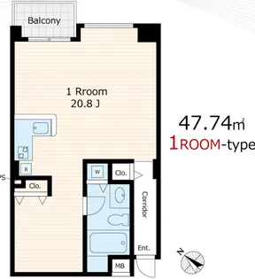 ファーストアパートメンツ三田【2階】の間取り