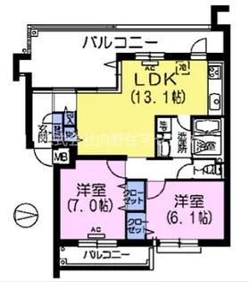 シャルマン大泉学園【2階】の間取り