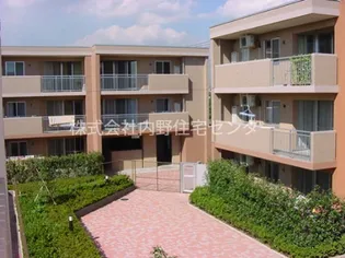 シャルマン大泉学園【2階】の外観