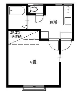 メゾン アンデス【2階】の間取り