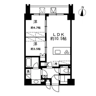 ASYLCOURT麻布十番【9階】の間取り