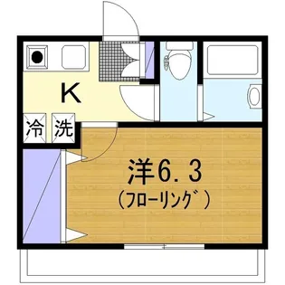シティパレス鶴間【2階】の間取り