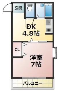 サザン・ヴィレッジ21【3階】の間取り