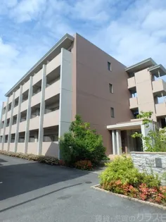 大阪府大阪市平野区瓜破西2【マンション】の外観