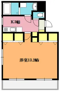 ルネス・マスキ【3階】の間取り