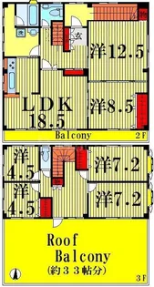 ベルフォーレの間取り