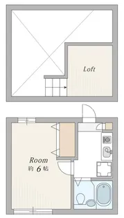 アジュール新井薬師【2階】の間取り