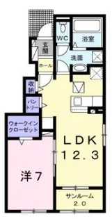 ジャルダン【1階】の間取り