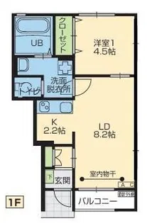 TIERRA OYA(ティエラ大谷)II【1階】の間取り