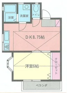 篠原コーポ【2階】の間取り