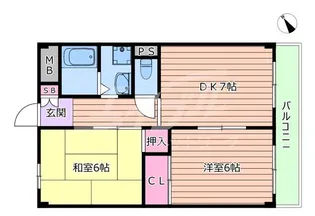 リアライズ上新庄【1階】の間取り