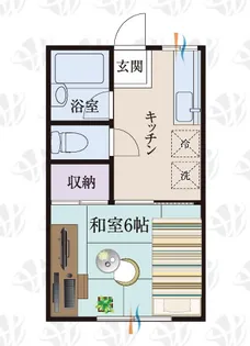 b’CASA群馬太田re-born【2階】の間取り